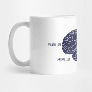 Human brain anatomic Mug